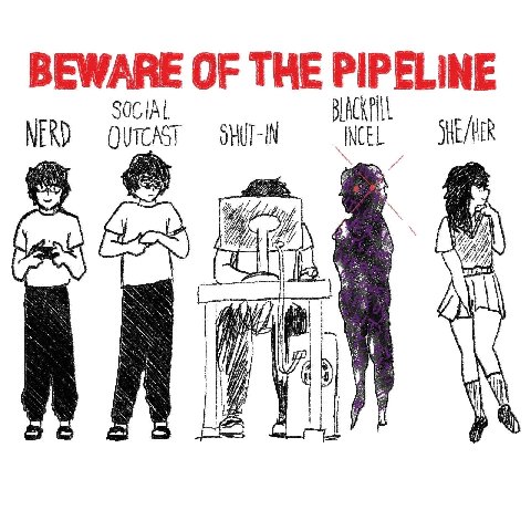BEWARE OF THE PIPELINE “SOCIAL. NERD 6 7
