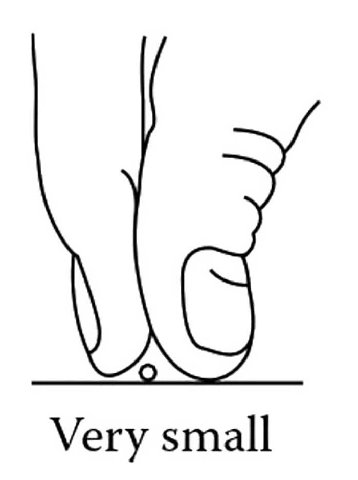 Very small