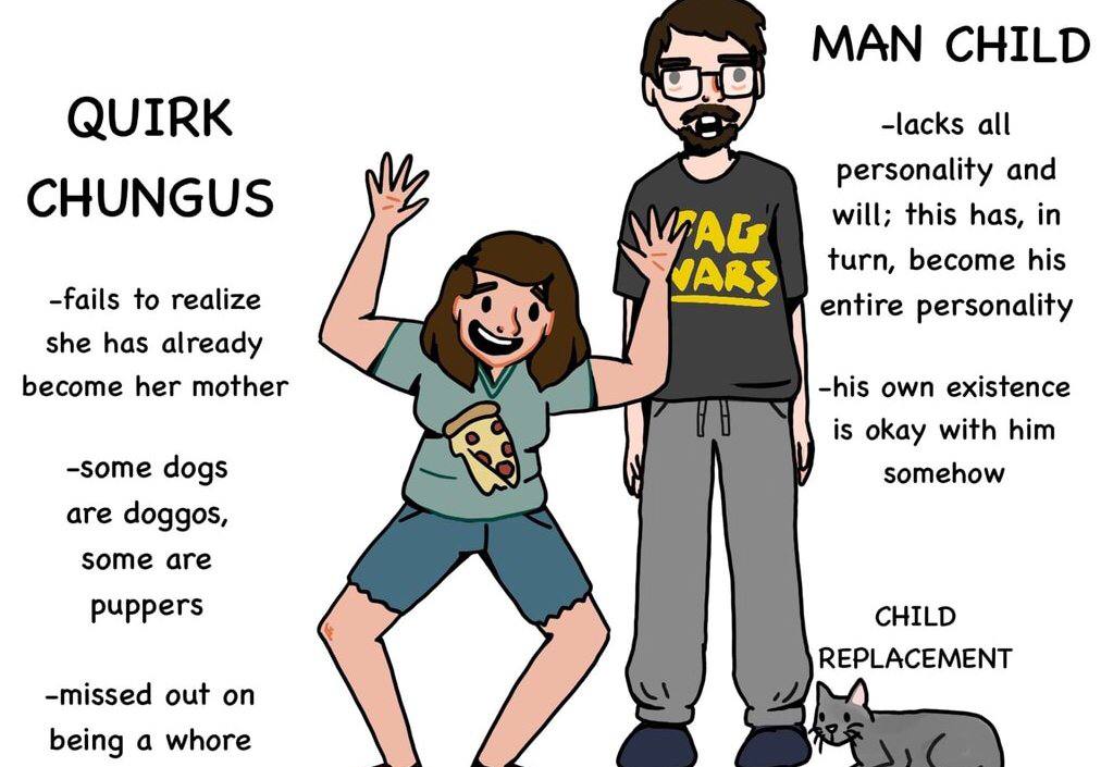 МАМ CHILD QUIRK -lacks all personality and CHUNGUS if Will: this has, in turn, become his -fails to realize entire personality she has already become her mother 4 -his own existence is okay with him -