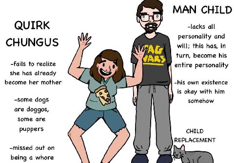 МАМ CHILD QUIRK -lacks all personality and CHUNGUS if Will: this has, in turn, become his -fails to realize entire personality she has already become her mother 4 -his own existence is okay with him -