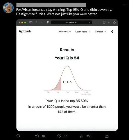 Fox/Vixen fursonas stay winning. Top 15% and didn't even try. Destigmitize furries. Were not just like you were better. eee Aptilink Services Learn More Contact Results Your is 84 14.31% Your is in th