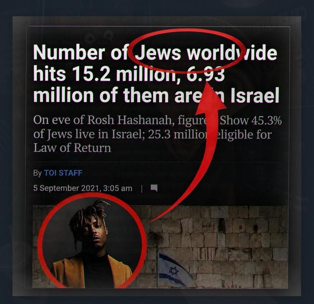Number of Jews hits 15.2 million, 6.93 million of them are Israel On eve of Rosh Hashanah, Show 45.3% of Jews live in Israel; 25.3 millior =ligible for Law of Return 5 September 2021, 3:05