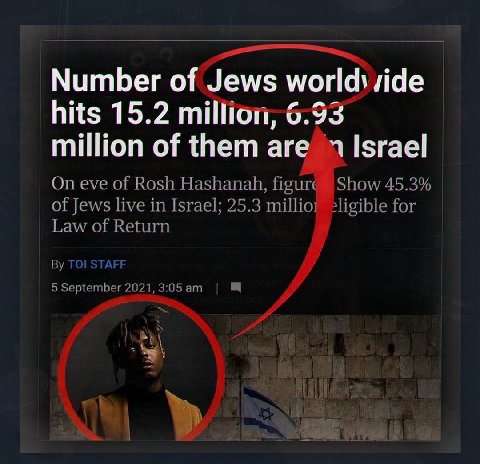 Number of Jews hits 15.2 million, 6.93 million of them are Israel On eve of Rosh Hashanah, Show 45.3% of Jews live in Israel; 25.3 millior =ligible for Law of Return 5 September 2021, 3:05