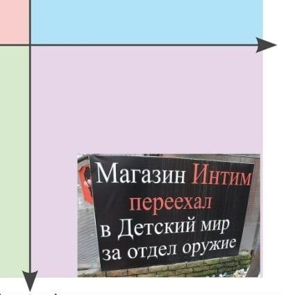 Интим сресхал 2 Детский мир за отдел оружие В