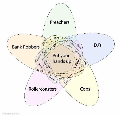 Bank Robbers Rollercoasters