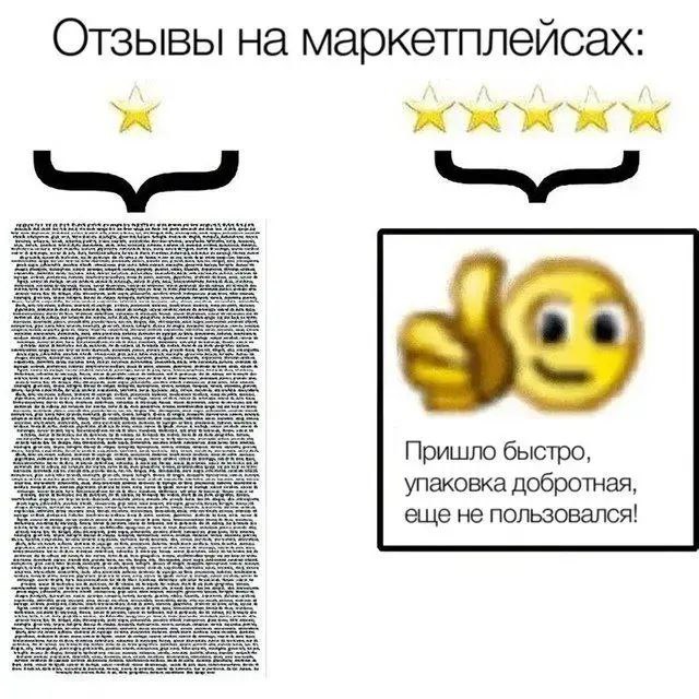 Отзывы на маркетплейсах one! я SSS Пришло быстро упаковка добротная еще не пользовался! Я