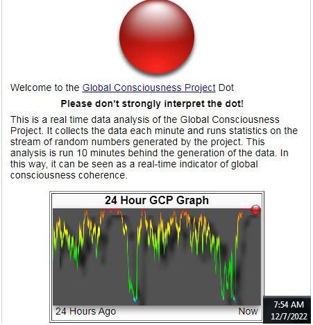 We will strongly interpret the DOT again
