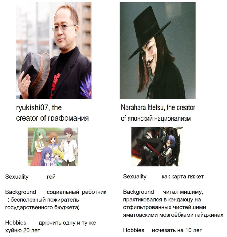 б-RoG (VK)