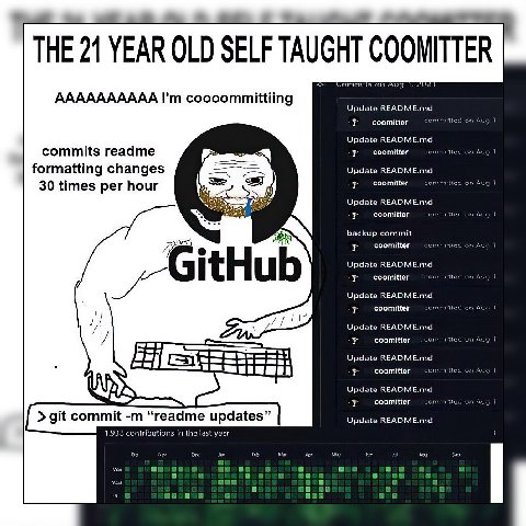 an AAAAAAAAAA coooommittiing README.md on Aug 1 Update README.md commits readme а committed on Aug 1 formatting changes Update README.md 30 times per hour on Aug 1 Update README.md committed on Aug 1 