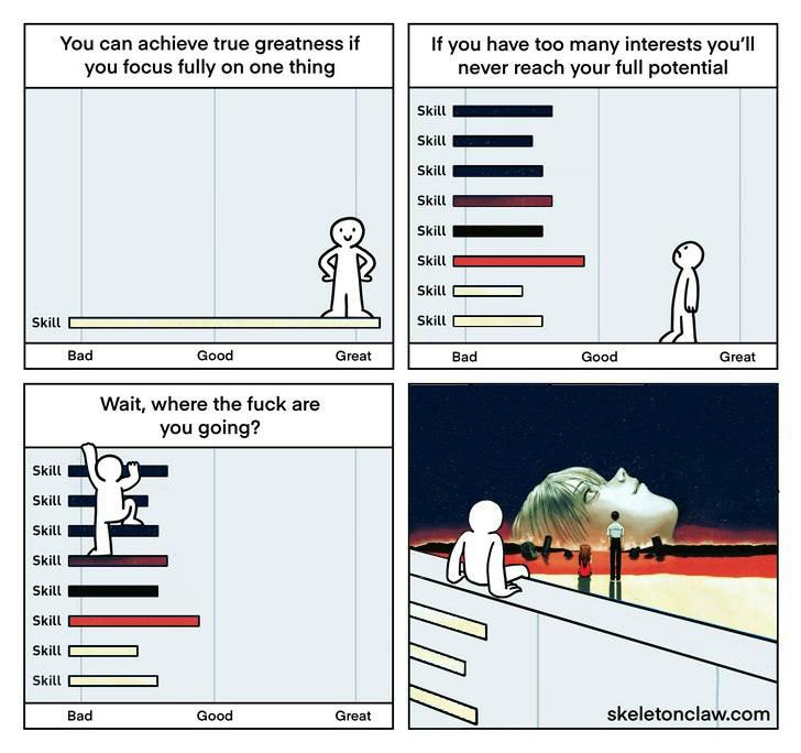 You can achieve true greatness if If you have too many interests you'll you focus fully on one thing never reach your full potential Skil Skil Skill Bad Good Great Bad Good Great Wait, where the fuck 