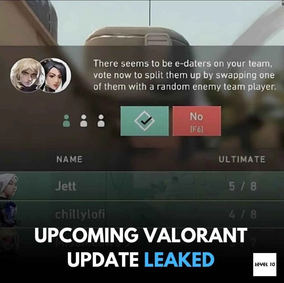 There seems to be e-da you vote now to split them up swapping one of them with a random enemy team player. МАМЕ ULTIMATE UPCOMING VALORANT UPDATE LEAKED
