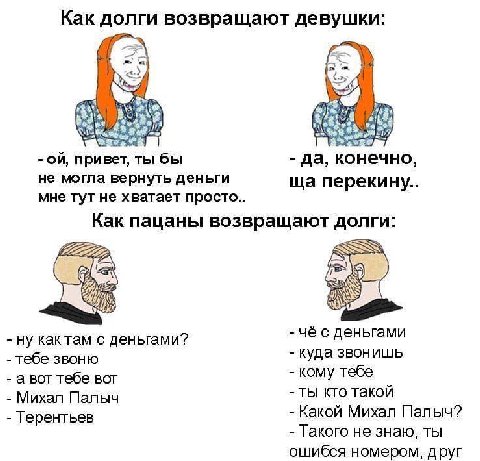 Как до возвращают девушки: EAS, привет, ты бы да, конечно, не могла вернуть деньги перекину.. мне тут не хватает Как пацаны возвращают долги: ESQ a чё с деньгами ну кактам с деньгами? тебе звоню Куда 