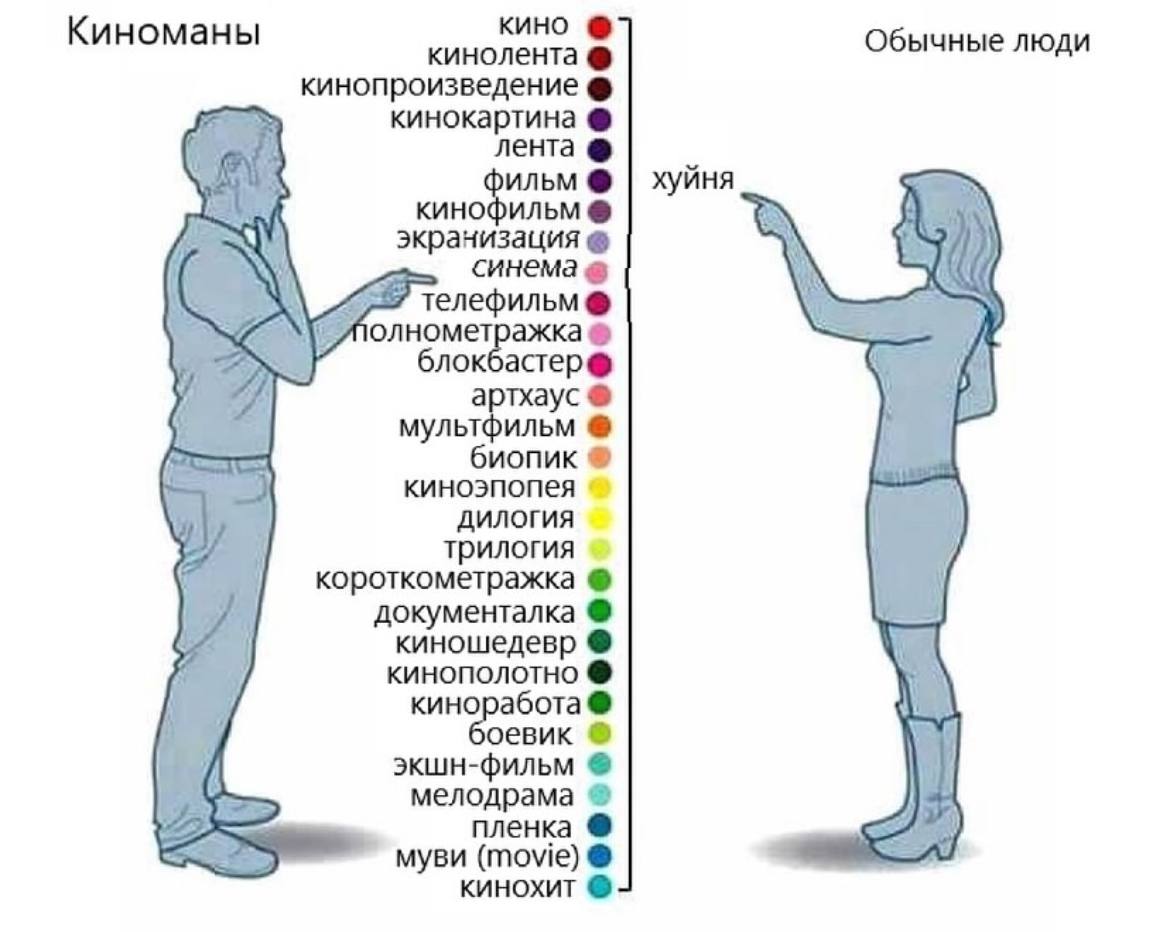 Забудьте этот высер. Если вы любите кино вы долбоеб идите делом займитесь