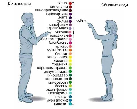 Забудьте этот высер. Если вы любите кино вы долбоеб идите делом займитесь