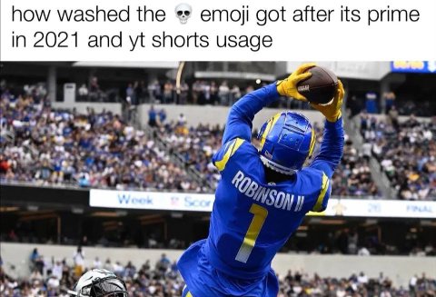 how washed the ето] got after its prime in 2021 and shorts usage и. у а