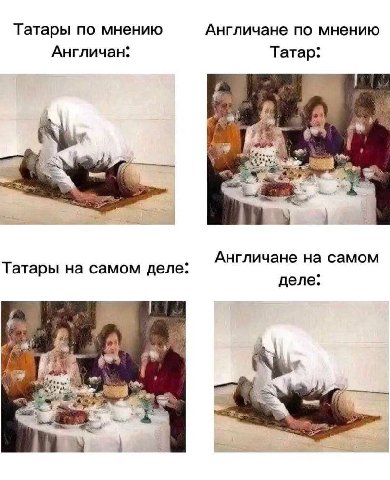Англичане по мнению Татары по мнению Англичан: Татар: Ape 4 Англичане на самом Татары на самом деле: деле: a