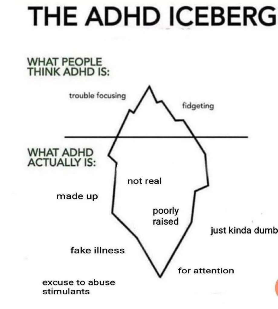 THE ADHD ICEBERG WHAT PEOPLE THINK ADHD IS: trouble focusing fidgeting WHAT ADHD ACTUALLY IS: not real made up poorly raised just kinda dumb fake illness for attention excuse to abuse stimulants