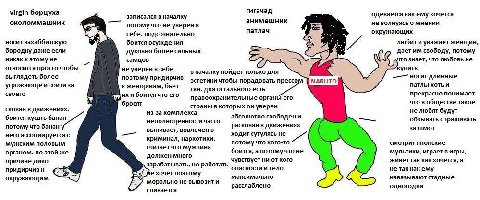 virgin борцуха гигачад записался в качалку одевается как ему хочется околоммашник анимешник потому что не уверен в не волнуясь о мнении патлач себе. подсознательно окружающих носит вахаббитскую боится
