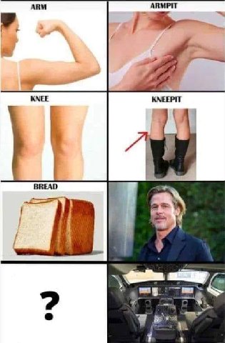 АВМ KNEE KNEEPIT У BREAD