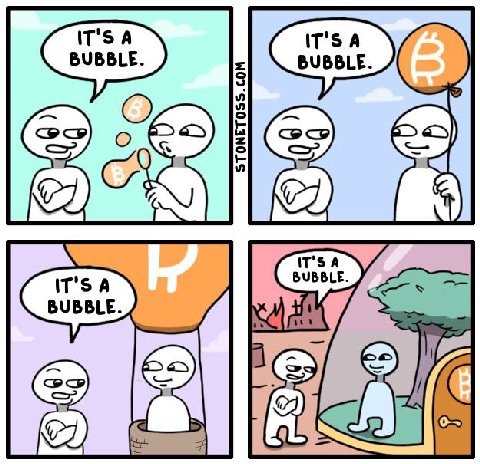 BUBBLE. BUBBLE.