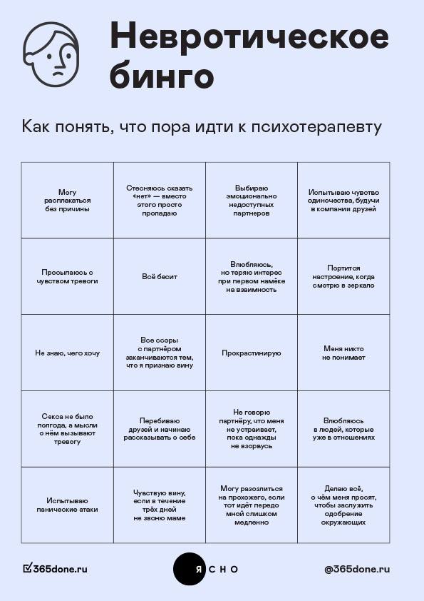 Невротическое бинго Как понять, что пора идти к психотерапевту Могу Стесняюсь сказать Выбираю Испытываю чувство «нет» эмоционально расплакаться этого просто недоступных одиночества, будучи без причины