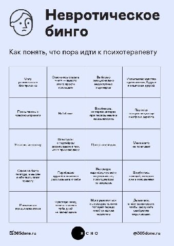 Невротическое бинго Как понять, что пора идти к психотерапевту Могу Стесняюсь сказать Выбираю Испытываю чувство «нет» эмоционально расплакаться этого просто недоступных одиночества, будучи без причины
