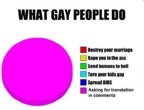 WHAT GAY PEOPLE Destroy your marriage Rape you in the ass Send humans to hell Turn your kids gay Spread Asking for translation in comments