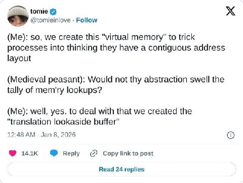tomie @tomieinlove Follow (Me): so, we create this "virtual memory" to trick processes into thinking they have a contiguous address layout (Medieval peasant): Would not thy abstraction swell the tally