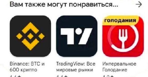 Вам также могут понравиться... голодания Binance: ВТС и TradingView: Все Интервальное 600 крипто мировые рынки Голодание