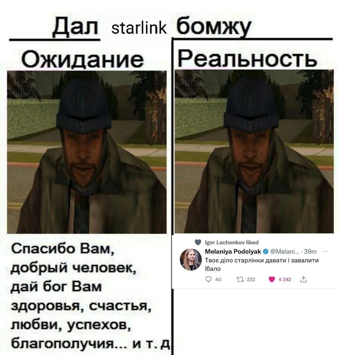 Дал starlink бом Реальность Ожидание Cnacu6o Bam Igor Lachenkov liked Melaniya Podolyak @Melani... ЗЭт Твое gino давати i завалити добрый человек i6ano 434: дай бог Bam здоровья, счастья любви, успехо