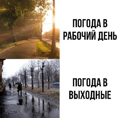 РАБОЧИЙ ДЕНЬ ith i ВЫХОДНЫЕ