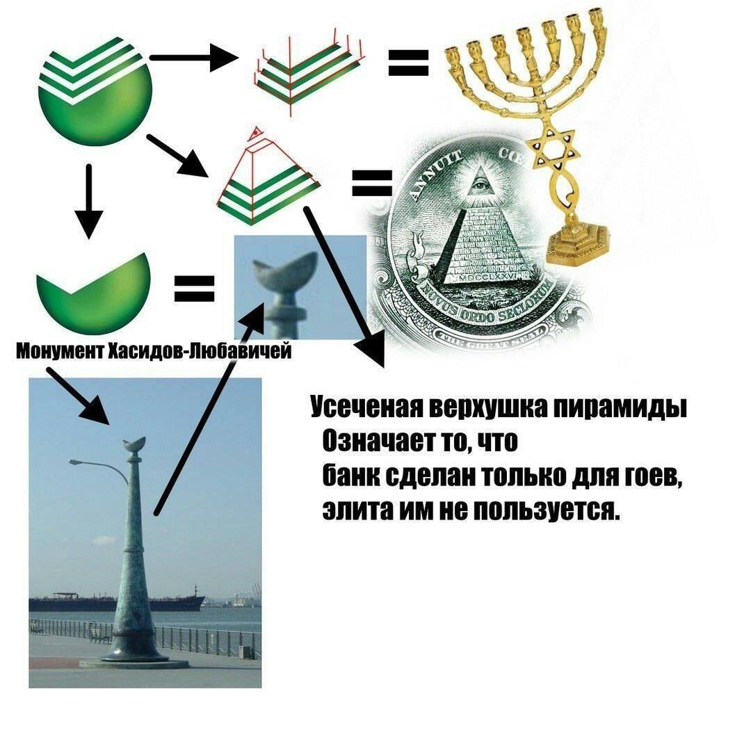 a Монумент Хасидов-Любавичей пирамиды Означает то, что банк сделан только для гоев, элита не пользуется.