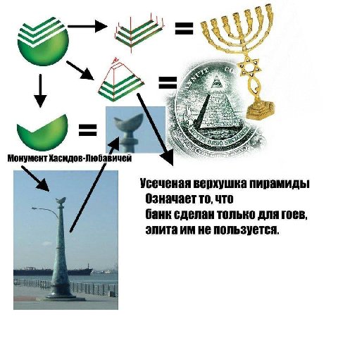 a Монумент Хасидов-Любавичей пирамиды Означает то, что банк сделан только для гоев, элита не пользуется.