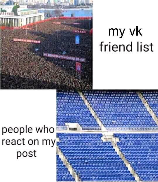 my friend list фин Ran people who a react on post