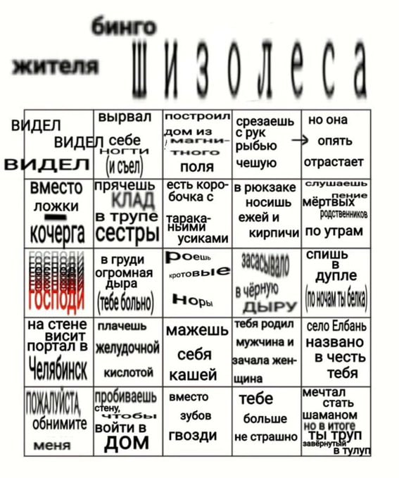 остроил ВИДЕЛ вырвал из срезаешь но она вид ногти себе THoroe рыбью опять поля чешую отрастает вместо рячешь есть коро- рюкзаке бочка с ение ложки носишь мёртвых в трупе ака- ежеи и Кочерга сестры уси