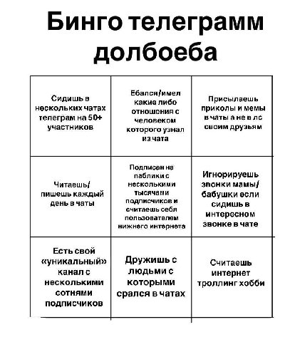 Бинго телеграмм долбоеба Сидишь в Ебался/имел какие либо Присылаешь нескольких чатах отношения с приколы и мемы вчатыанев телеграм на 50+ человеком участников которого узнал своим друзьям изчата Подпи
