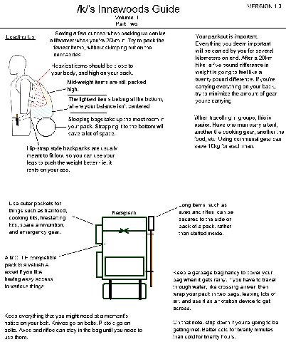 ЛК/з Innawoods Guide Volume Part Two Loading Saving a few ounces when packing up can be Your packout is important. alifesaver when you're in. Try to pack the Everythi a rything you deem important fewe