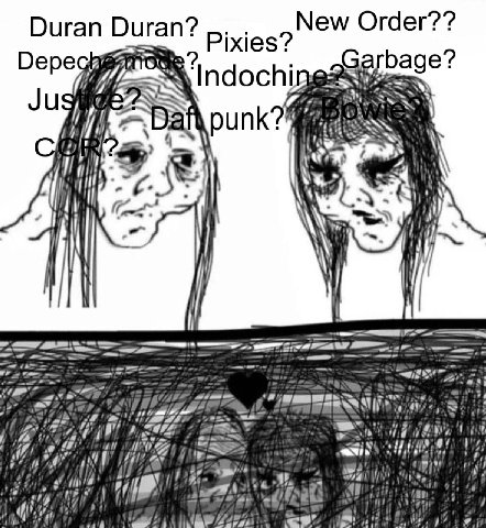 Duran Duran? New Order?? Indochi раде? Be punk 4 И Cou: А 7 Я 7 4 И Я i