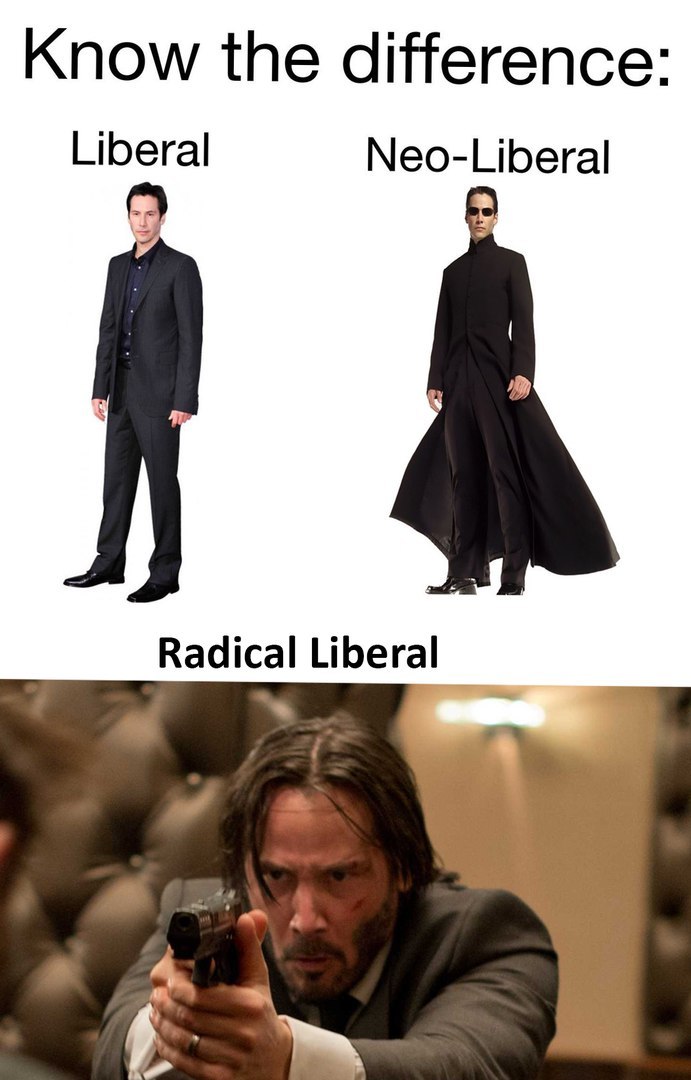 Know the difference: Liberal Neo-Liberal Radical Liberal