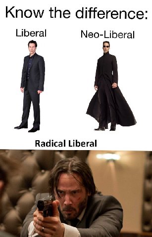 Know the difference: Liberal Neo-Liberal Radical Liberal