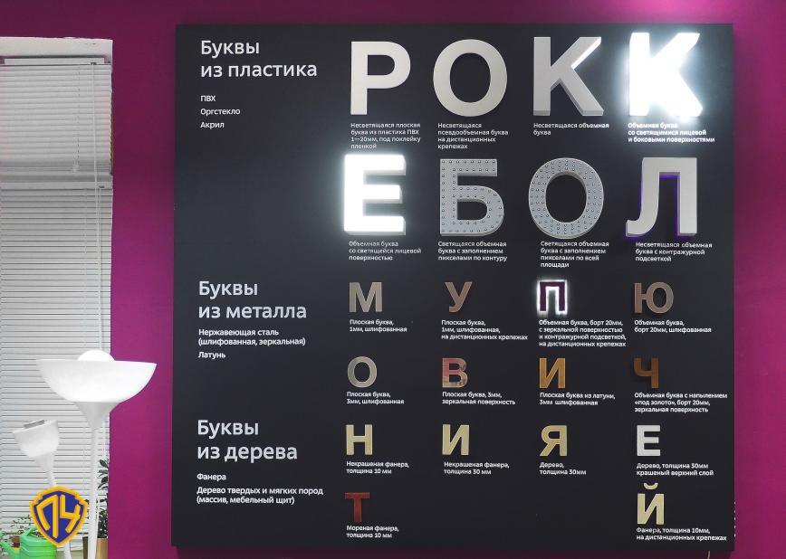 Буквы из пластика пвх Оргстекло Акрил Несветащаяся объемная из пльстика ПВХ на дистанционных буква буква под крепежах `Объемноя Светящаяся объемная Светящаяся Несветящояся объемная лицевой ‘буква с по