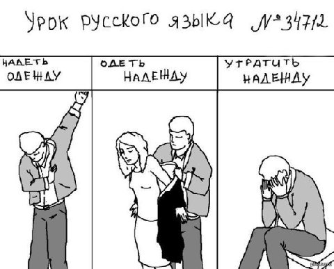 Урок русского НАЛЕТЬ OAE УТРАТИТЬ a) <i) А