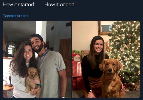 How it started: How it ended: Перевести TBUT у 4 i у