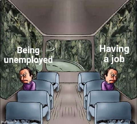Being Having unemployed a job i