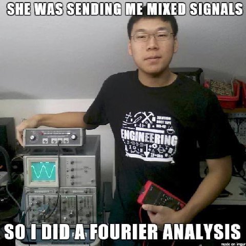 MIXEDISIGNALS FOURIER ANALYSIS
