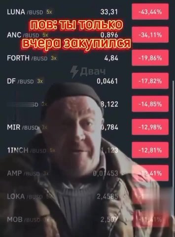 Hot Gainers “Losers 24h Vol BVoOV Marker © : anc EMEC вакулиися Lael вчеразакумииея вяеразаюулится