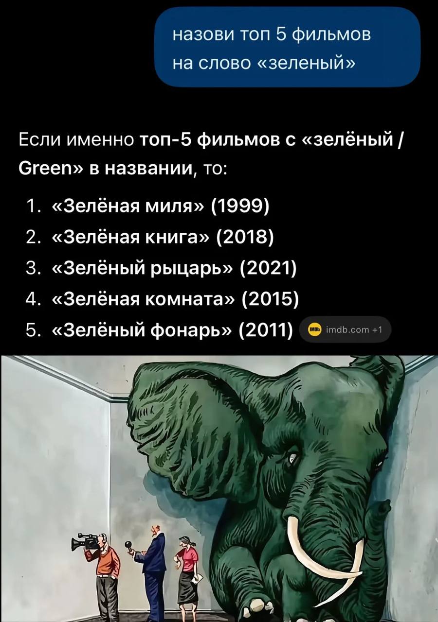 назови топ 5 фильмов на слово «зеленый» Если именно топ-5 фильмов с «зелёный Сгееп» в названии, то: 1 «Зелёная миля» (1999) 2 «Зелёная книга» (2018) «Зелёный рыцарь» (2021) «Зелёная комната» (2015) «З