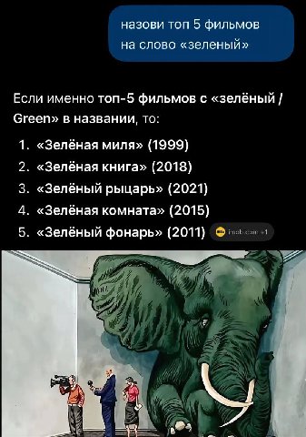 назови топ 5 фильмов на слово «зеленый» Если именно топ-5 фильмов с «зелёный Сгееп» в названии, то: 1 «Зелёная миля» (1999) 2 «Зелёная книга» (2018) «Зелёный рыцарь» (2021) «Зелёная комната» (2015) «З