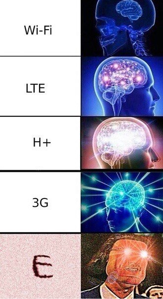Wi-Fi LTE 3 5 Я 5 в me on