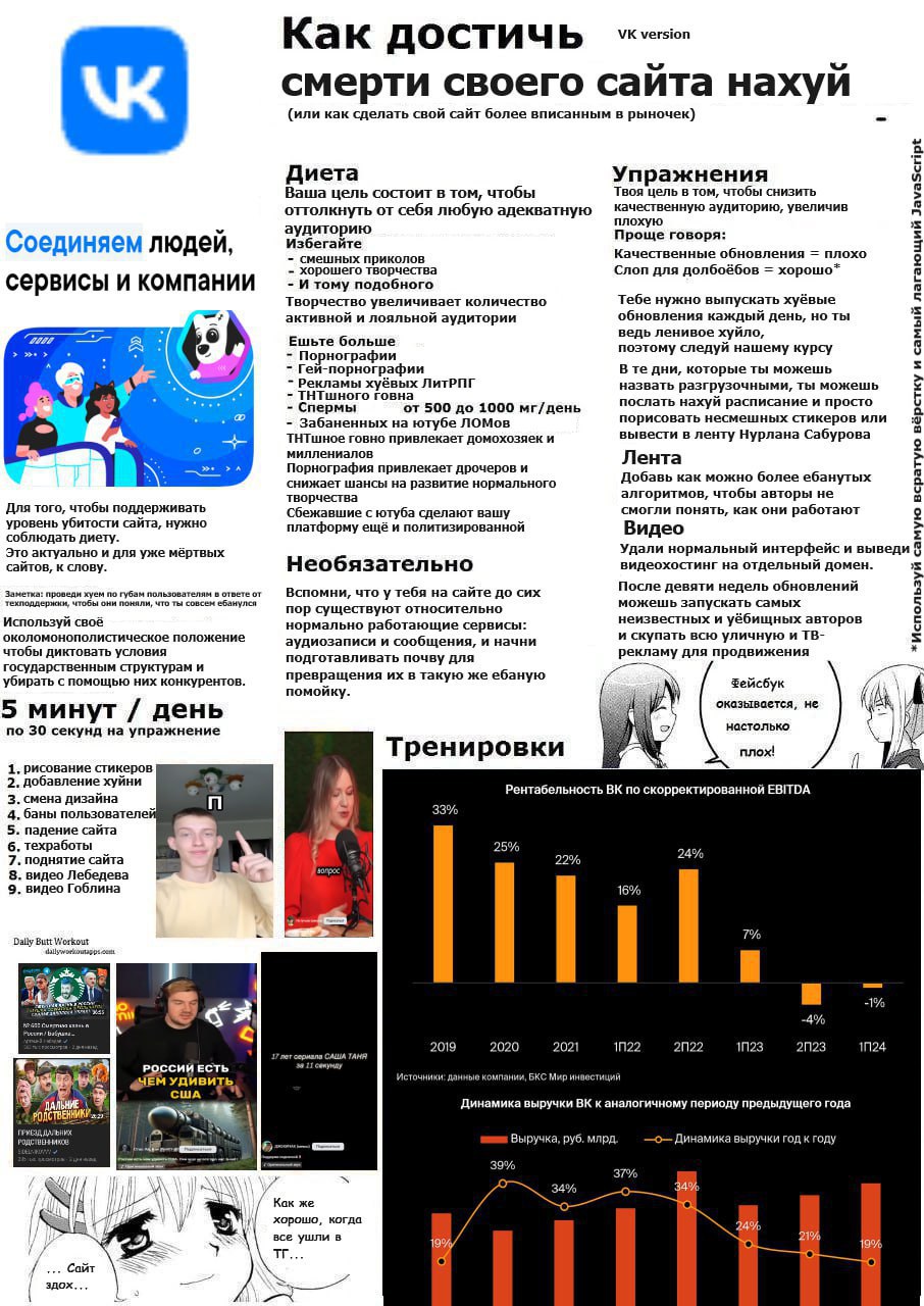 Как достичь смерти своего сайта нахуй (или как сделать свой сайт более вписанным в рыночек) Упражнения Диета Ваша цель состоит в том, чтобы Твоя цель в том, чтобы снизить качественную аудиторию, увели